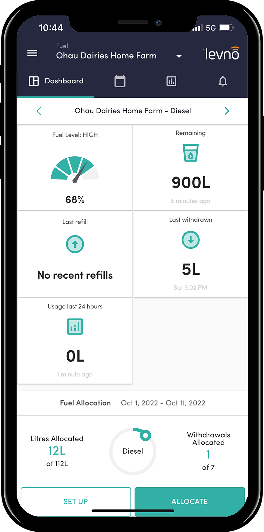 Fuel - dashboard overview Diesel_iphone_Oct 22.png