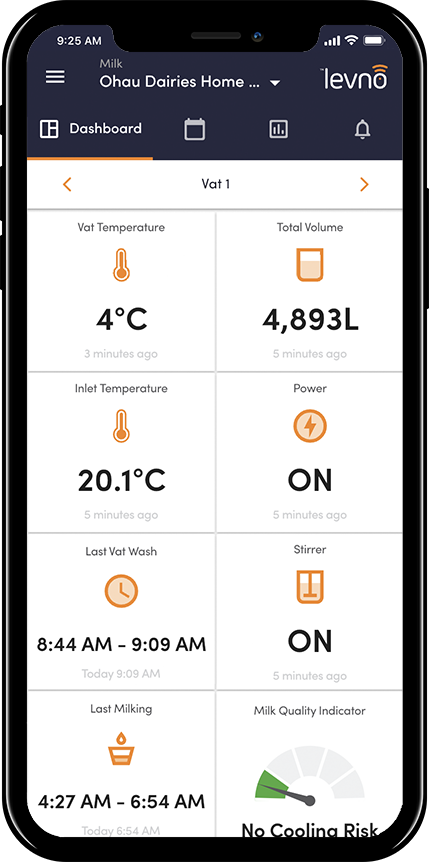 Milk - VAT 1 Dashboard overview iphone Jan 23.png