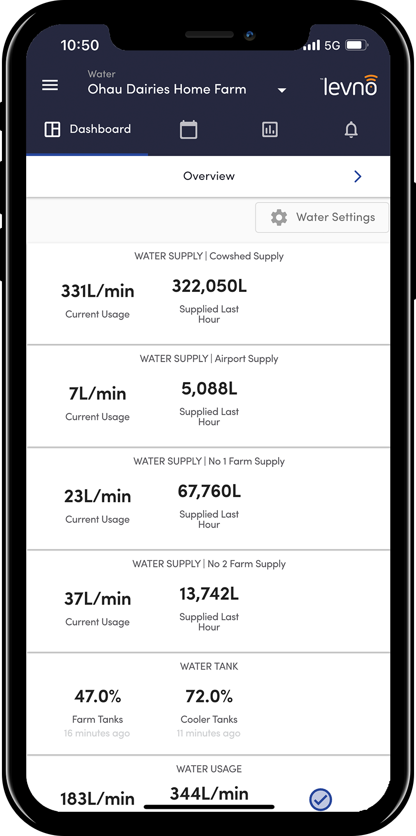 Water App dashboard overview_iphone oct 22.png