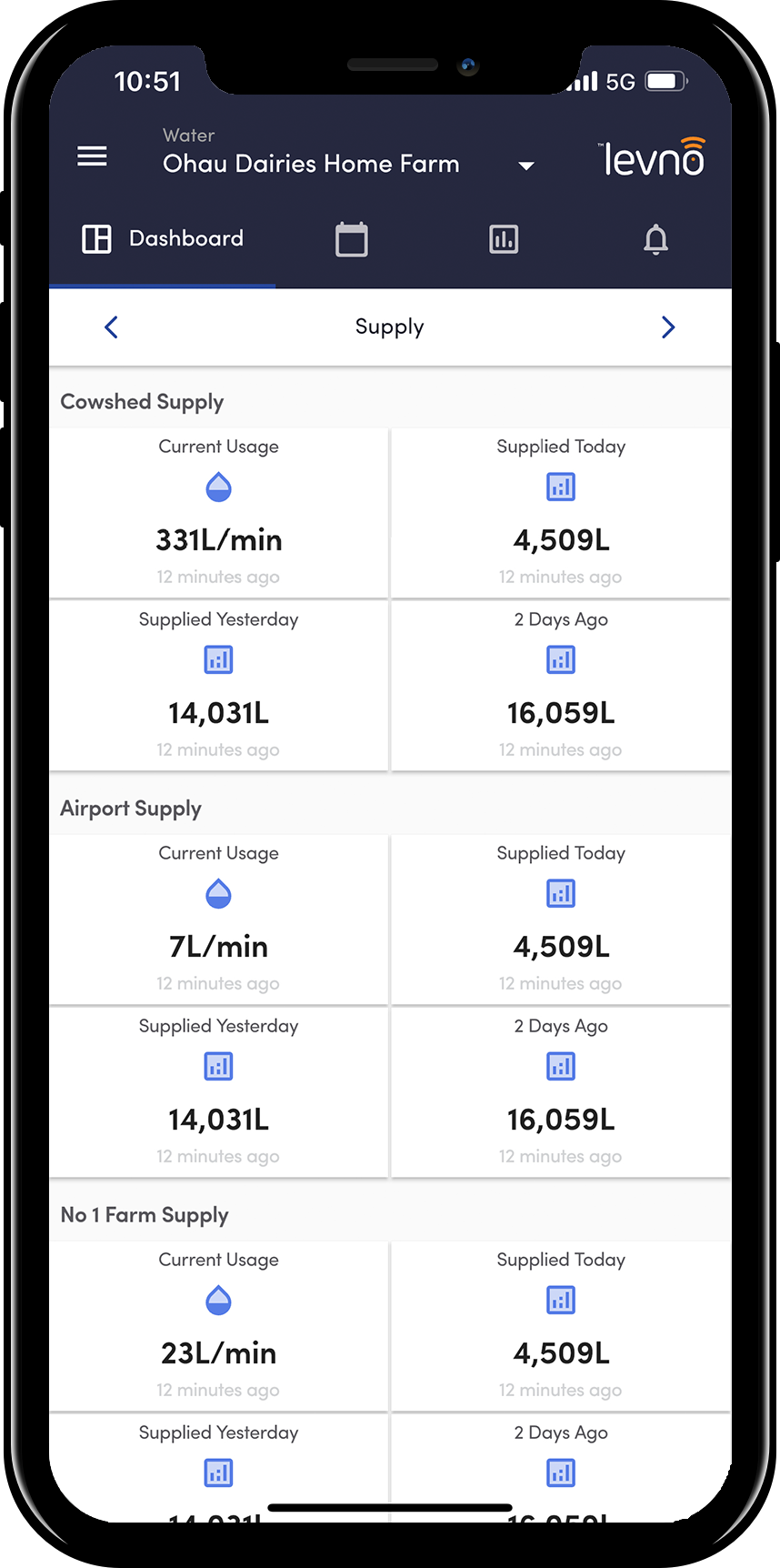 Water Supply overview_iphone oct 22.png