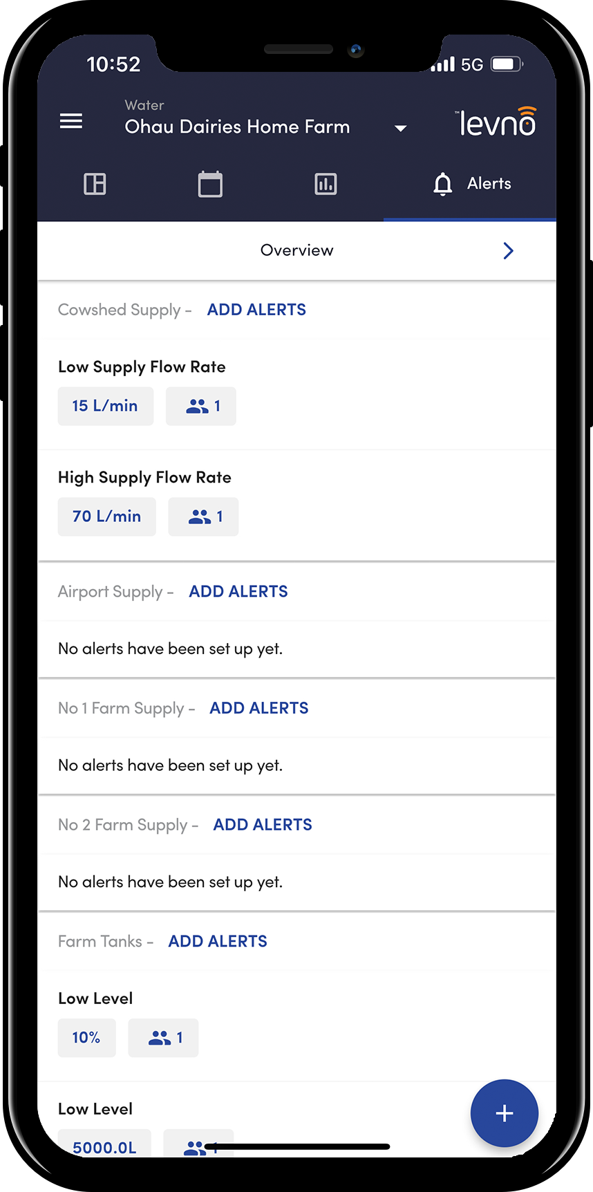 Water Alert overview _iphone oct 22.png