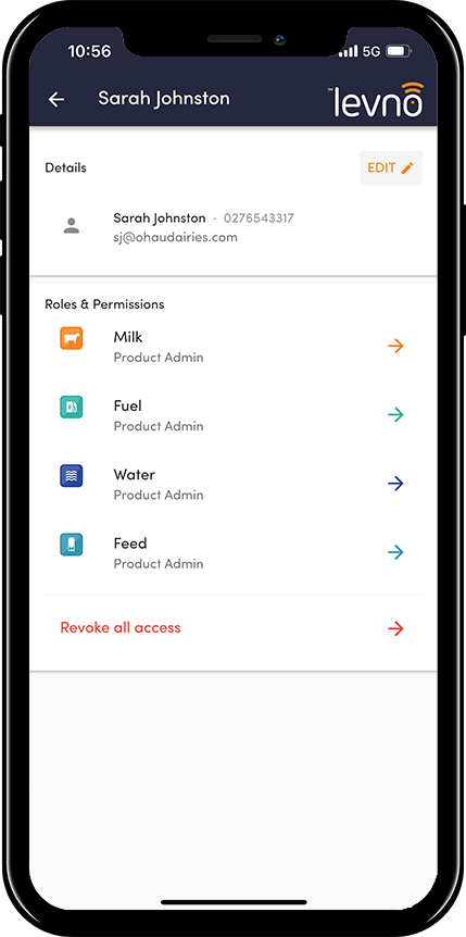 Edit current user acesss Oct 22.png