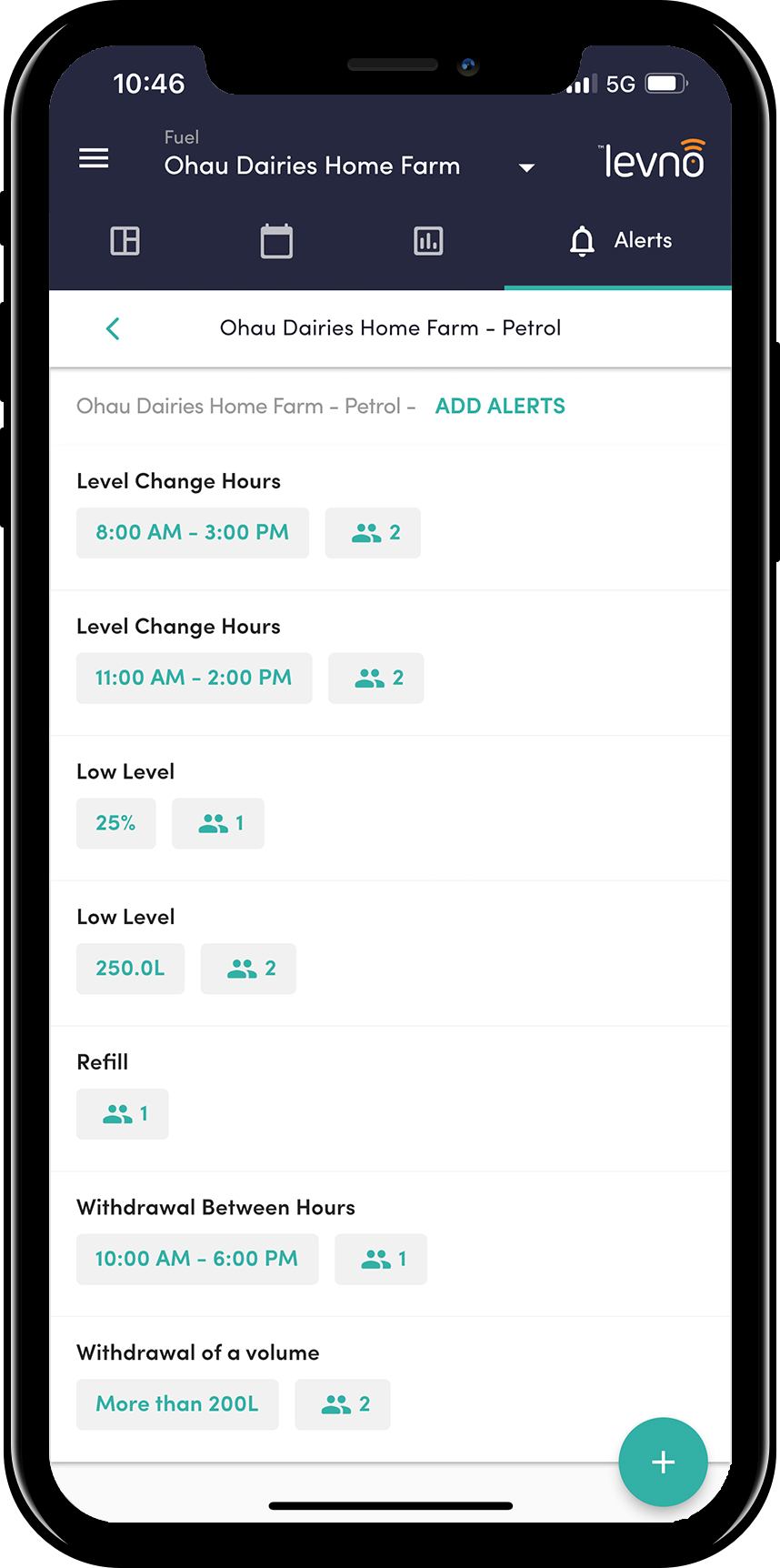 Fuel - Alerts_Petrol_iphone_Oct 22.png
